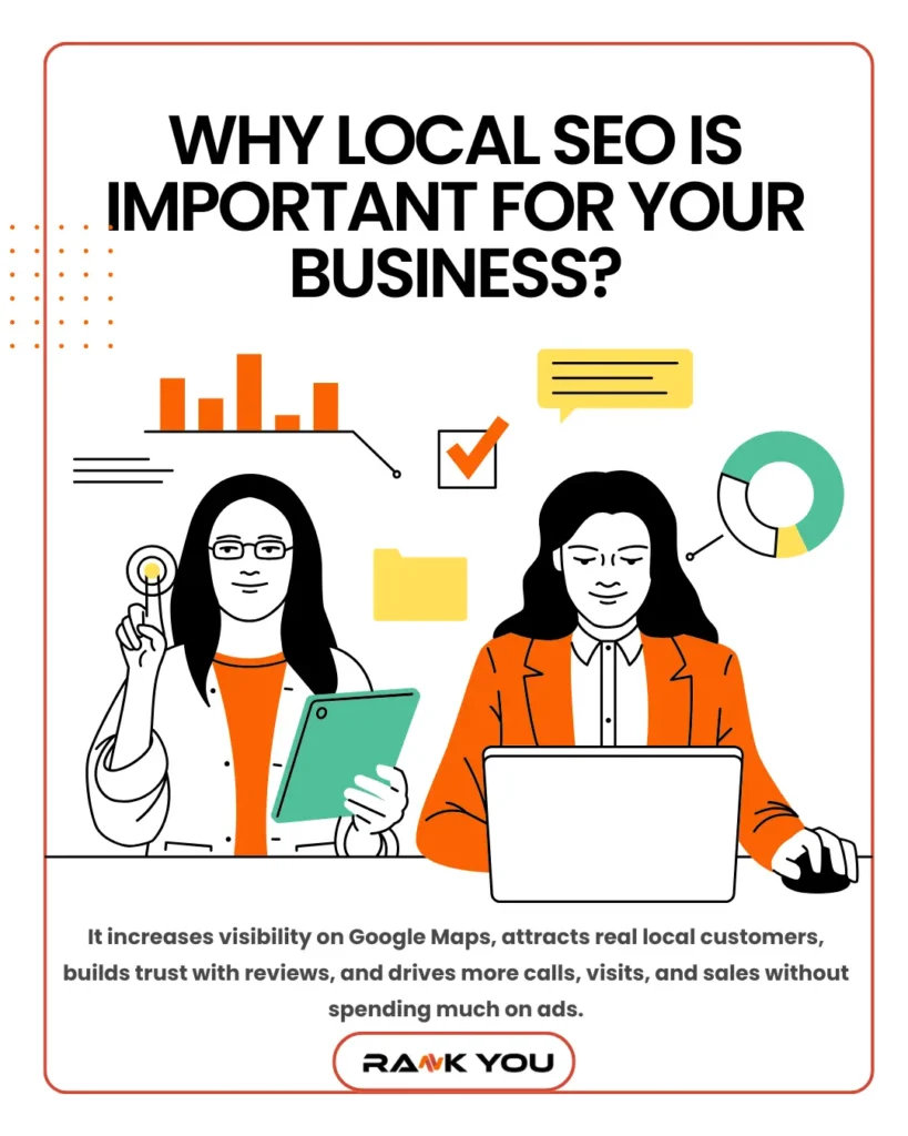 Why Local SEO Is Important